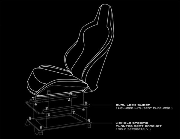 BRMBRAC-DLSL Braum Accessories Dual Lock Sliders Universal Dual Lock Sliders Kit - Universal,