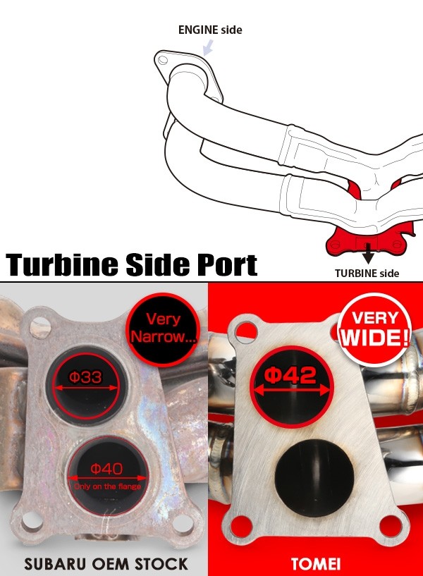 TOMTB6010-SB04A Tomei Expreme Unequal Length Exhaust Manifold Kit - 2015+ WRX / 2014+ Forester XT,