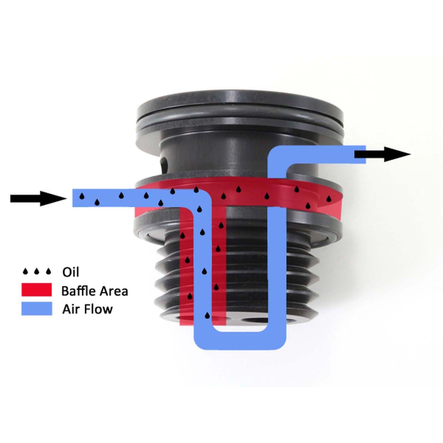 GRM078006R GrimmSpeed Air/Oil Separator (Red) -  2002-2007 Subaru WRX / 2004-2021 Subaru STI,