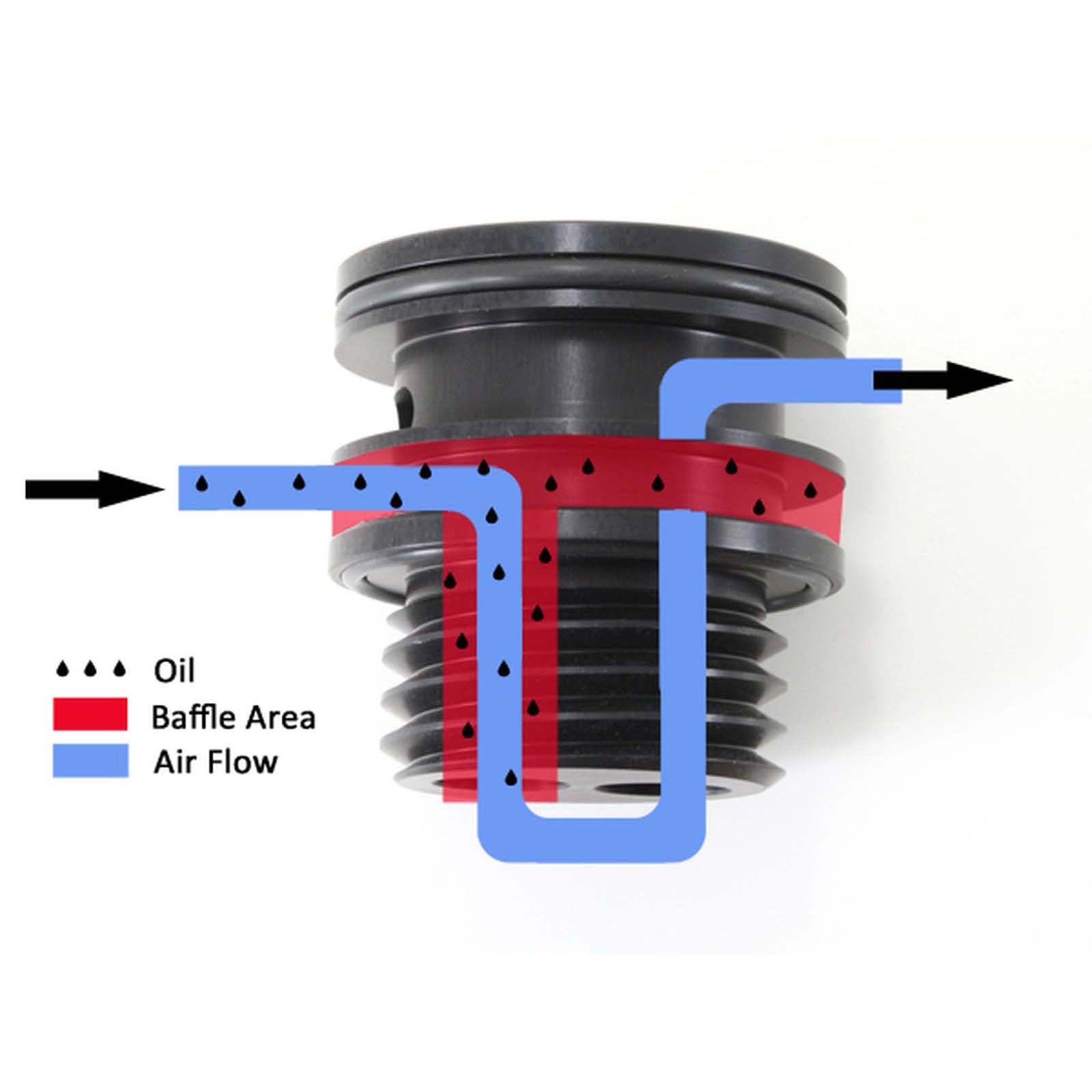 GRM078006R GrimmSpeed Air/Oil Separator (Red) -  2002-2007 Subaru WRX / 2004-2021 Subaru STI,