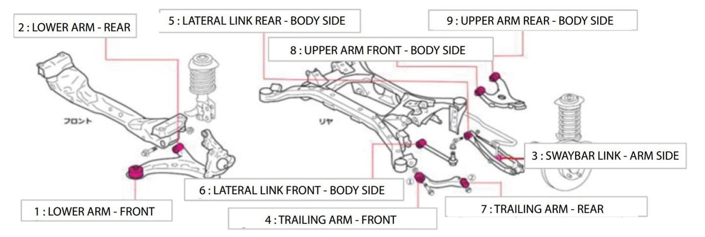CUS6A1 464 CV Cusco Front Lower Arm (Rear Position) Pillow Ball Bushing - 2015+ WRX / 2015+ STI,