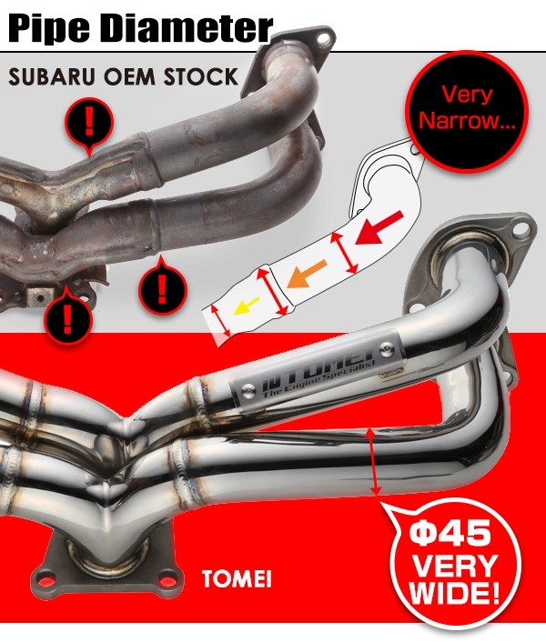 TOMTB6010-SB04A Tomei Expreme Unequal Length Exhaust Manifold Kit - 2015+ WRX / 2014+ Forester XT,