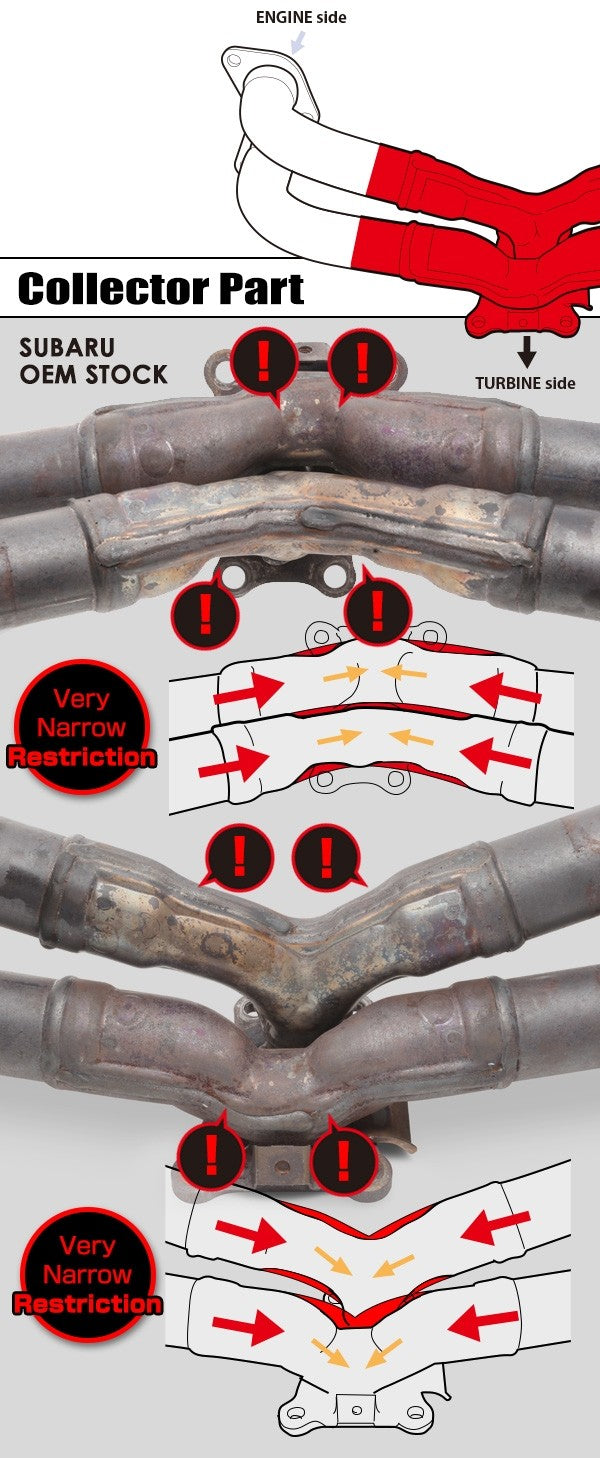 TOMTB6010-SB04A Tomei Expreme Unequal Length Exhaust Manifold Kit - 2015+ WRX / 2014+ Forester XT,