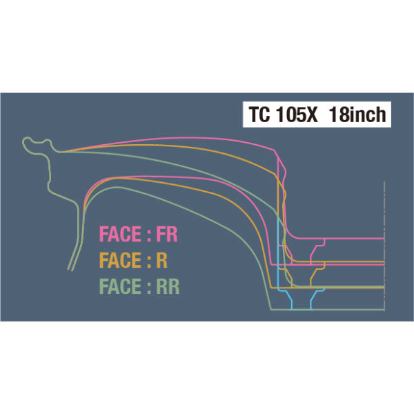 SKU: WED74241,,WedsSport TC-105X EJ-TI 18x9 +45 5x100 (Single Wheel) - 2013-2023 Subaru BRZ / Scion FR-S / Toyota GR86 / 2014-2018 Subaru Forester,