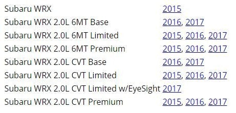 SUB15208AA170 OEM Subaru Oil Filter - 2015-2020 WRX,
